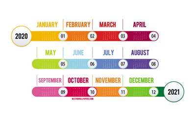 2020 Calendario, todos los meses, la l&#237;nea de tiempo, 2020 conceptos, 2020 l&#237;nea de tiempo de Calendario, fondo blanco, Calendario para el a&#241;o 2020 arte creativo