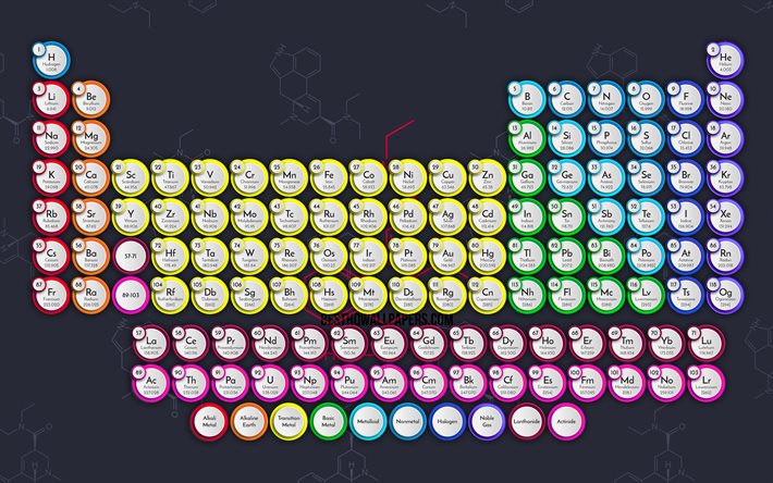 4k, Periodic Table of the Elements, 3D Periodic Table, gray background, atoms, The Periodic Table, chemistry, chemical concepts, Colorful Periodic Table, 3D art