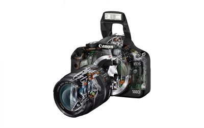 Canon EOS 500D, optik kamera diyagramı, EOS 500D &#231;izimi, kesit optik kamera, EOS 500D kesit, Canon