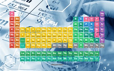 Periodic table, chemistry background, chemical elements, chemistry concepts, periodic table of elements