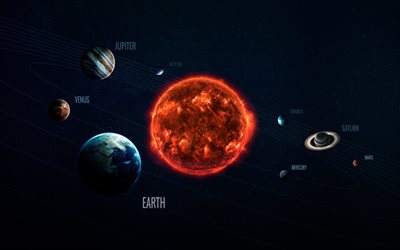 Sun, Mercury, Venus, Earth, Mars, Jupiter, Saturn, Uranus, Neptune, solar system, planets, galaxy, sci-fi, stars