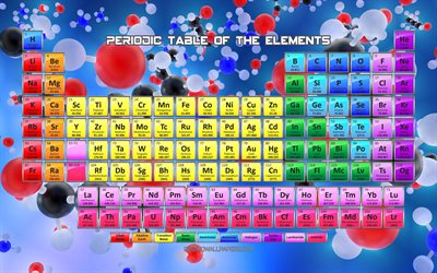 Periodic Table of the Elements, 4k, atoms, The Periodic Table, chemistry, molecules, chemical concepts, 3D art