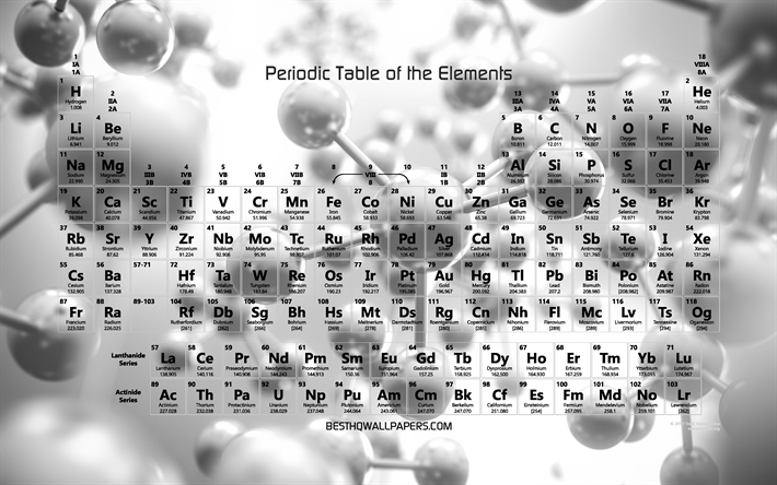 4k, periodensystem der elemente, grauer hintergrund, atome, das periodensystem, chemie, molek&#252;le, chemische konzepte, grau periodensystem, 3d-kunst