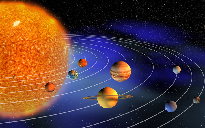 Solar system, planetariska serien, planeterna i solsystemet, Solen, Jorden, Mars, Venus, Jupiter, Pluto, Kvicksilver, Saturnus, Uranus, Neptunus
