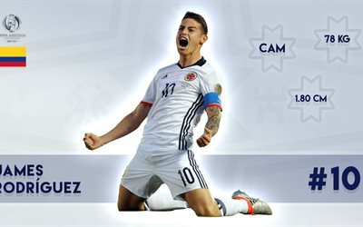 player, attacking midfielder, james rodriguez, real madrid