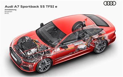 Audi A7 Sportback, 55 TFSI e quatro, carro de circuito, motor el&#233;trico, A7, Carros alem&#227;es, Audi