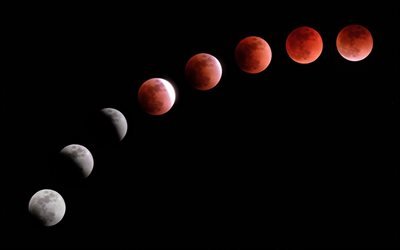 Moon, Lunar eclipse, phases of the eclipse of the moon, concepts, satellite of the Earth, 7 stages
