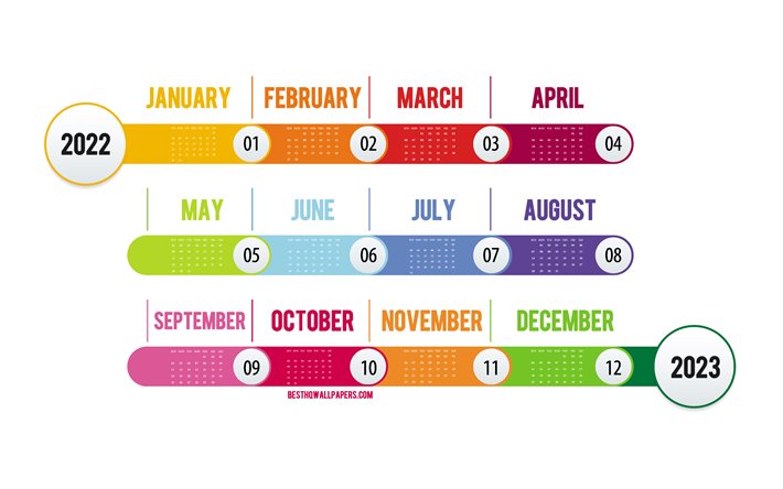 Calendário de 2022, 4k, fundo branco, calendário de infográfico de 2022, calendário de todos os meses de 2022, calendário de linha do tempo de 2022, conceitos de 2022