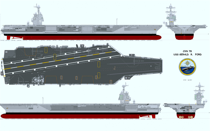 USS Gerald R Ford, CVN-78, j&#228;rjestelm&#228;, amerikkalainen ydinlentokoneiden tukialus, Yhdysvaltain laivasto, taistelulaiva, lentotukialukset