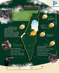 a map of israel with a map of the country palestine wallpaper