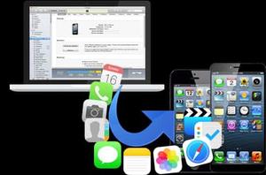 Apple Device Synchronization Concept whatsapp chat wallpaper
