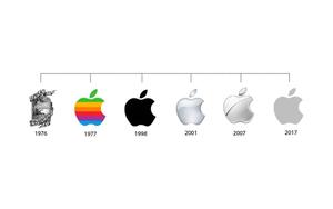 Apple, the most beloved tech company Wallpaper