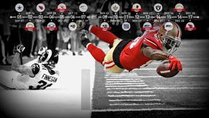 Celebrating the San Francisco 49ers legacy Wallpaper