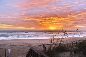 Experience the Exhilarating Views of the Outer Banks Coastline outer banks wallpaper