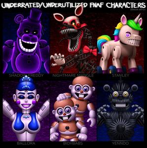 Five Nights at Freddy's Survivor fnaf wallpaper