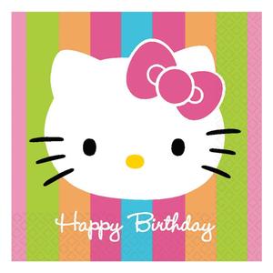 Happy Birthday to the cute and lovable Hello Kitty Wallpaper