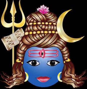 Lord Shiva Iconic Symbolism lord shiva wallpaper