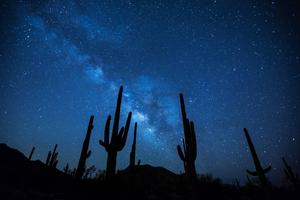 Milky Way Sky sky wallpaper