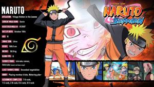 Naruto Shippuden pictures naruto shippuden wallpaper