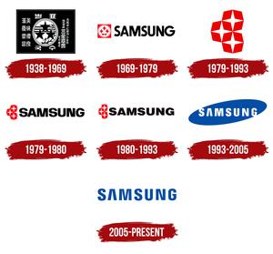 Samsung Logos Picture samsung wallpaper
