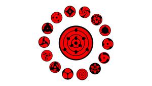 Sharingan pictures sharingan wallpaper
