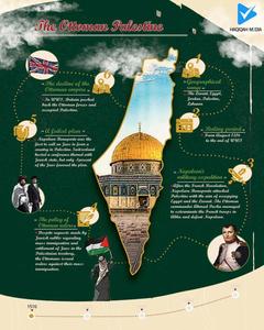 the israeli occupation infographic palestine wallpaper