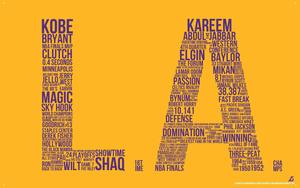 The Los Angeles Lakers, Home of Many Greats your name wallpaper