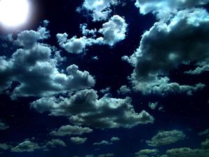 Twilight Cloudy Sky sky wallpaper