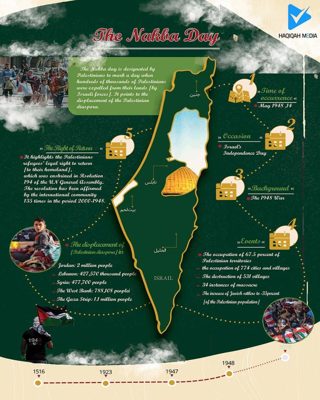 a map of israel with a map of the country — 1024x1280 wallpaper