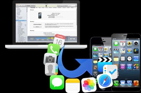 Apple Device Synchronization Concept — 487x322 wallpaper