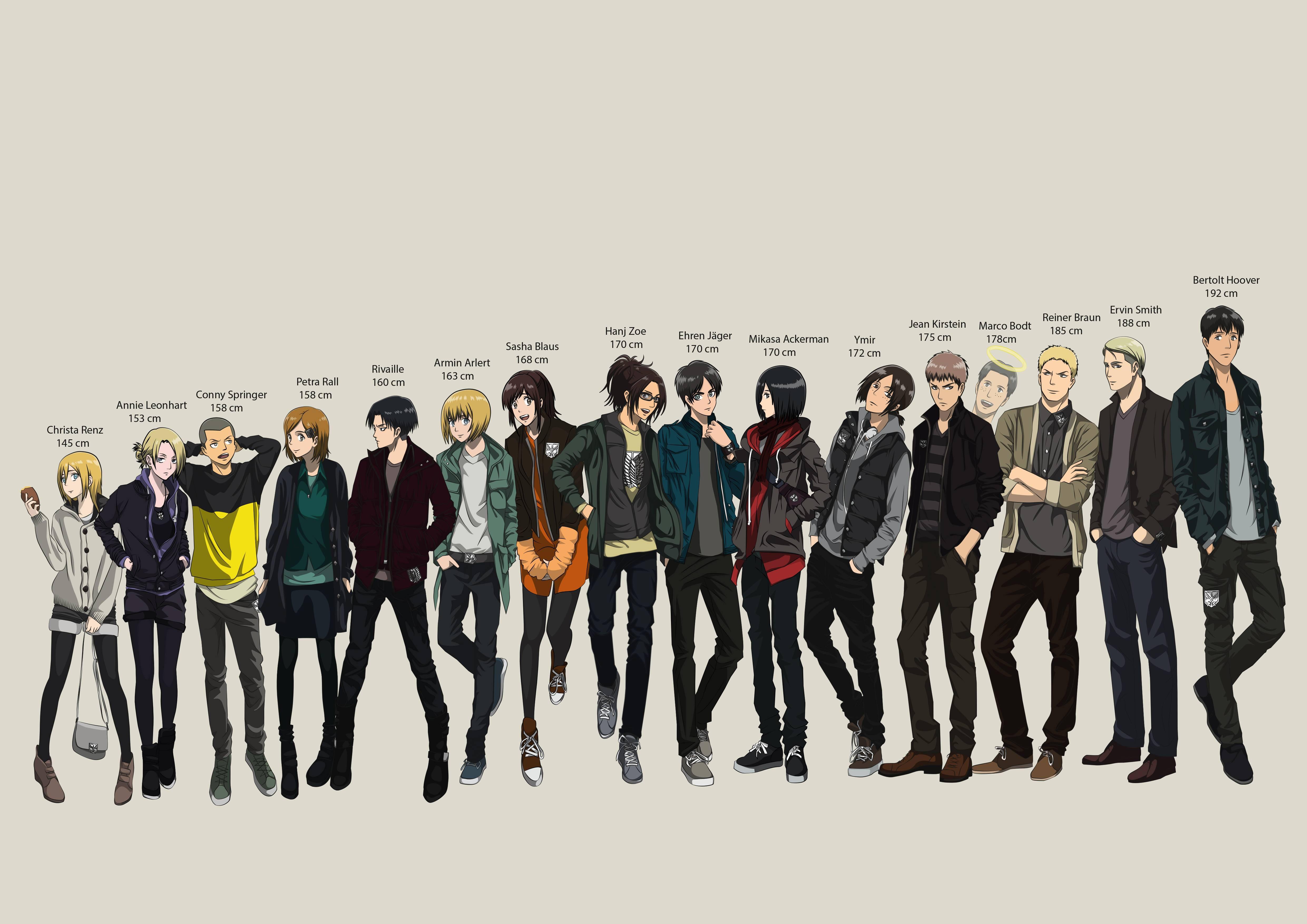 Attack on Titan: A New Generation — 4961x3508 wallpaper