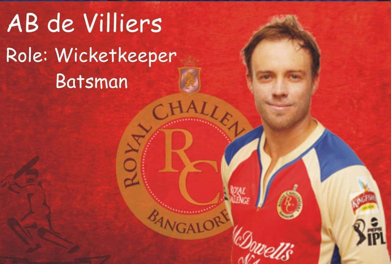 Cheer for Royal Challengers Bangalore at the IPL! — 1588x1075 wallpaper