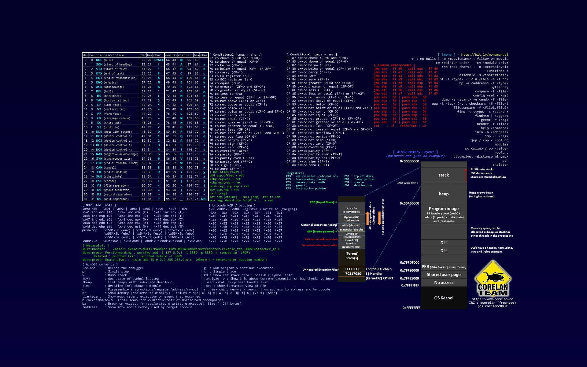 Crafting the Next-Generation of Digital Solutions — 1920x1200 wallpaper
