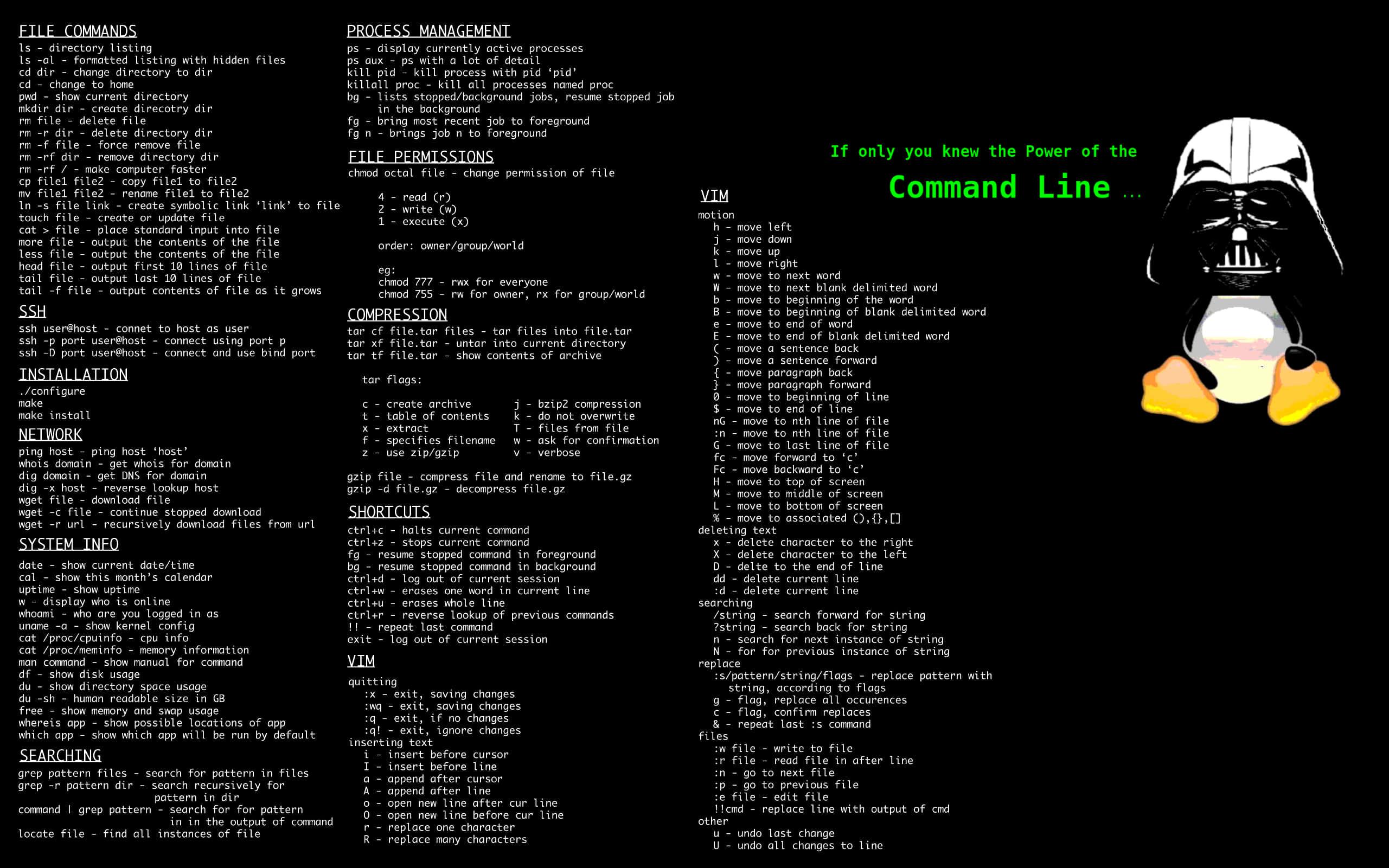 Experience the Power of Linux — 2561x1601 wallpaper