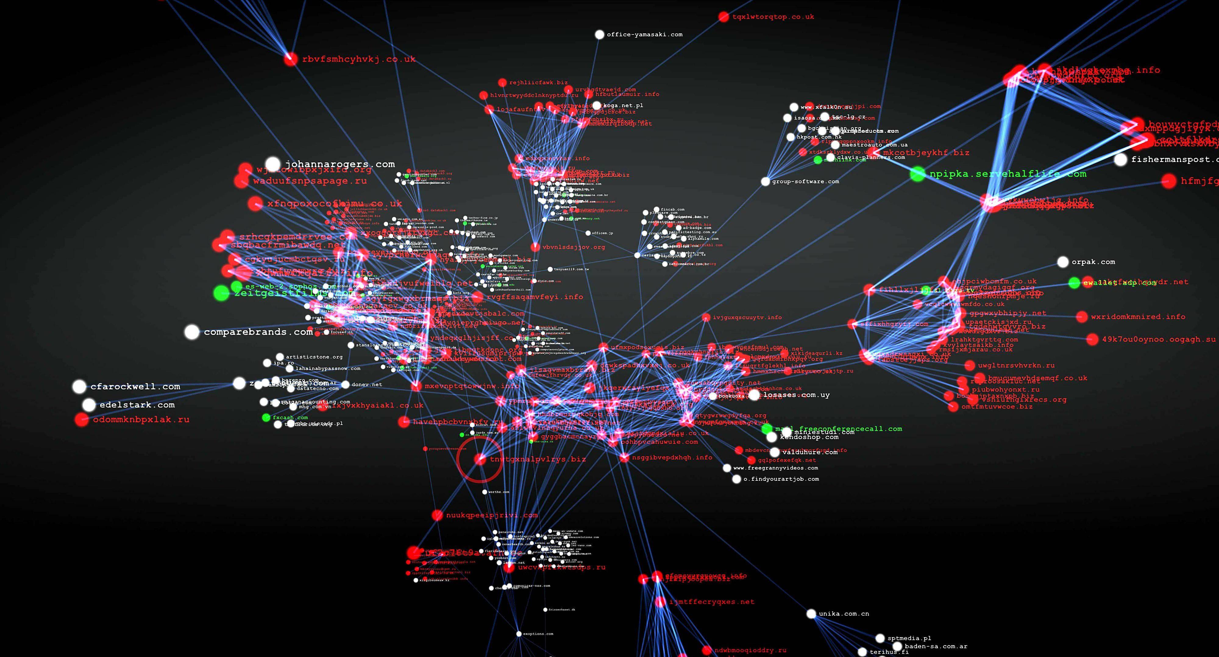 Keep Track of the Whole Hacking Scene with a Website Tracker Map — 4000x2158 wallpaper
