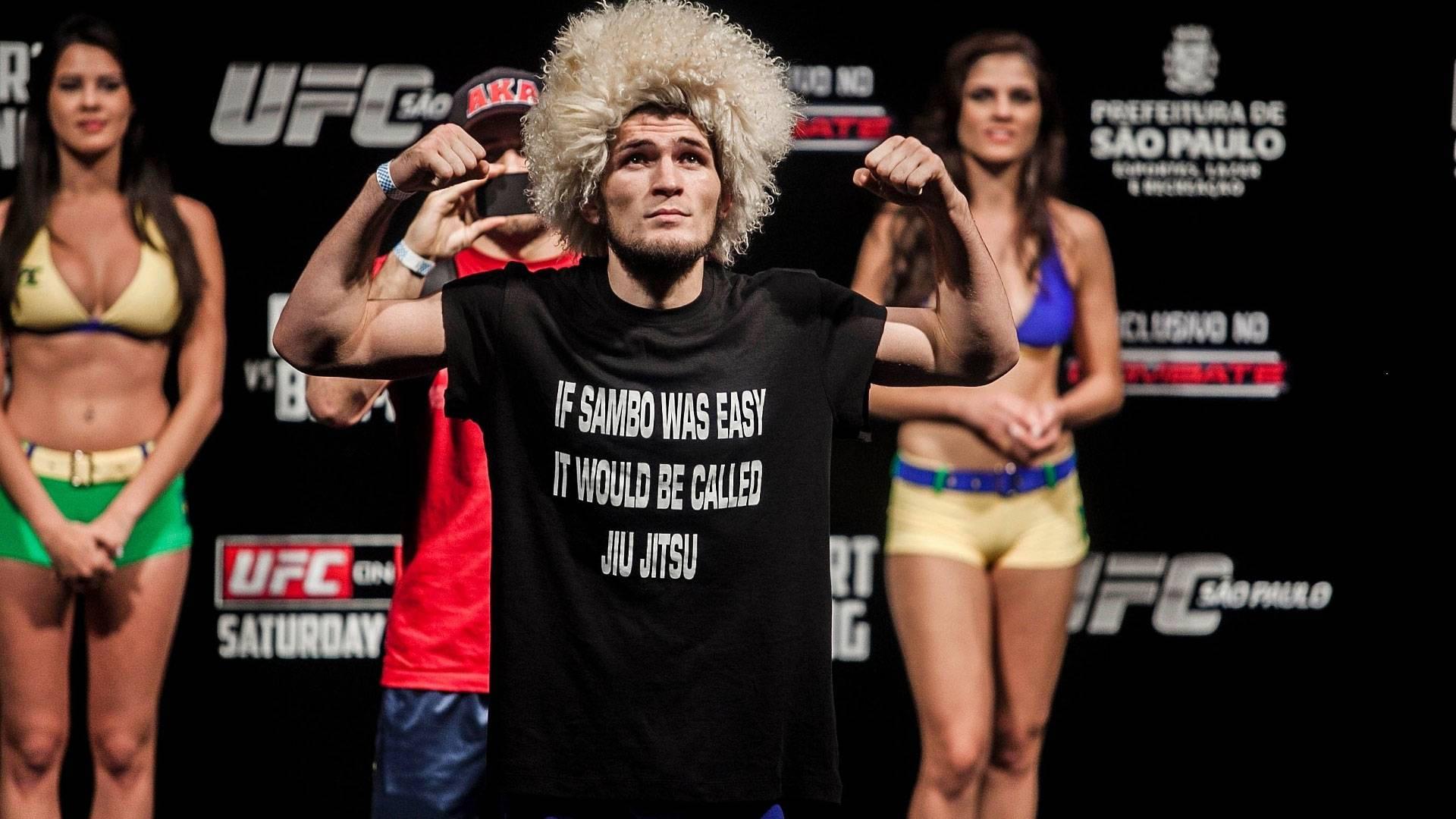 Khabib Nurmagomedov Muscle MMA Pose — 1920x1080 wallpaper