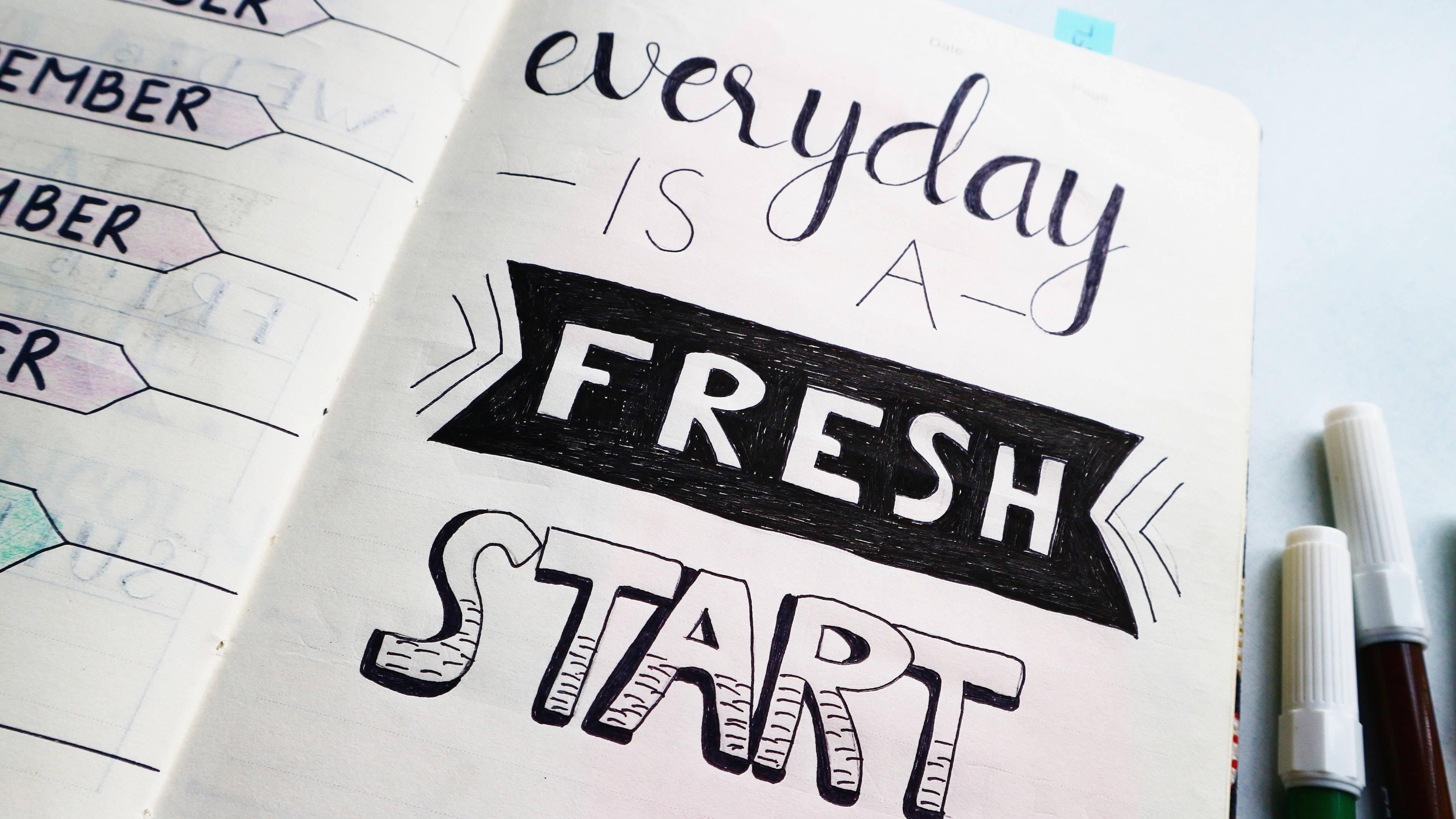 Lettering 4k Ultra HD Motivational — 3840x2160 wallpaper