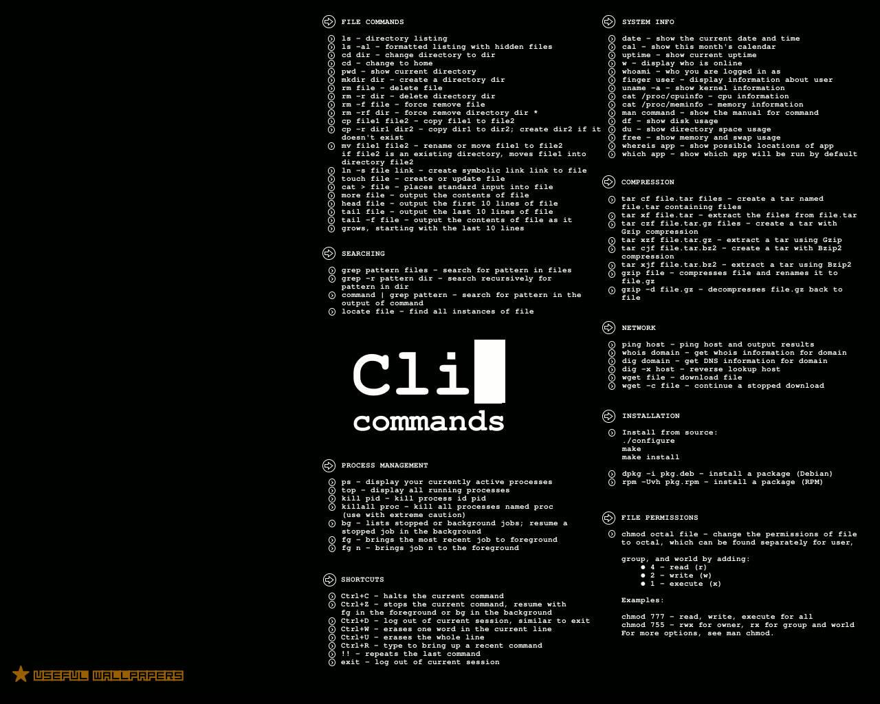 Linux Commands Interface — 1280x1024 wallpaper