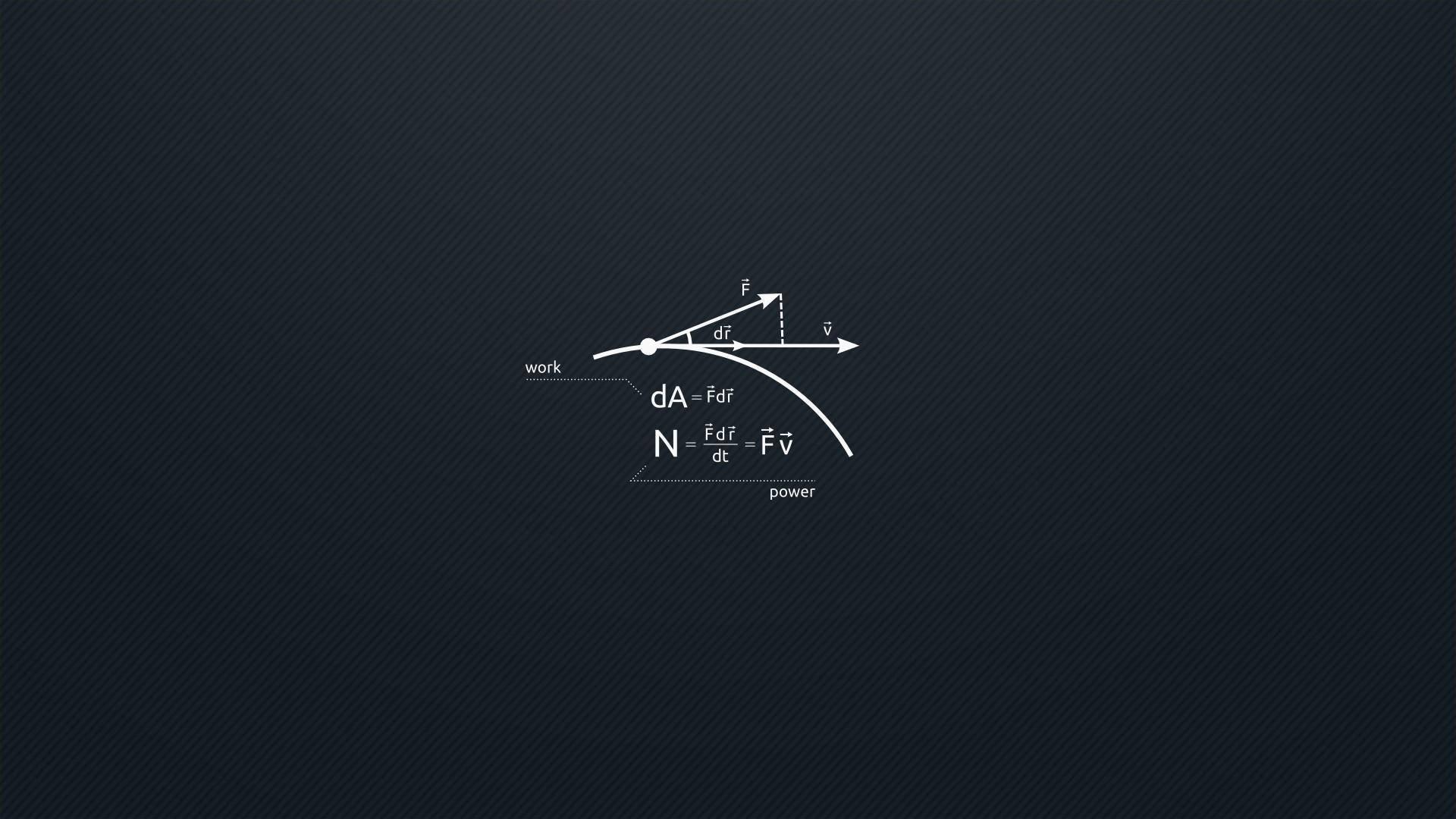 Masters Of Physics - Solving difficult problems with a tablet — 1920x1080 wallpaper