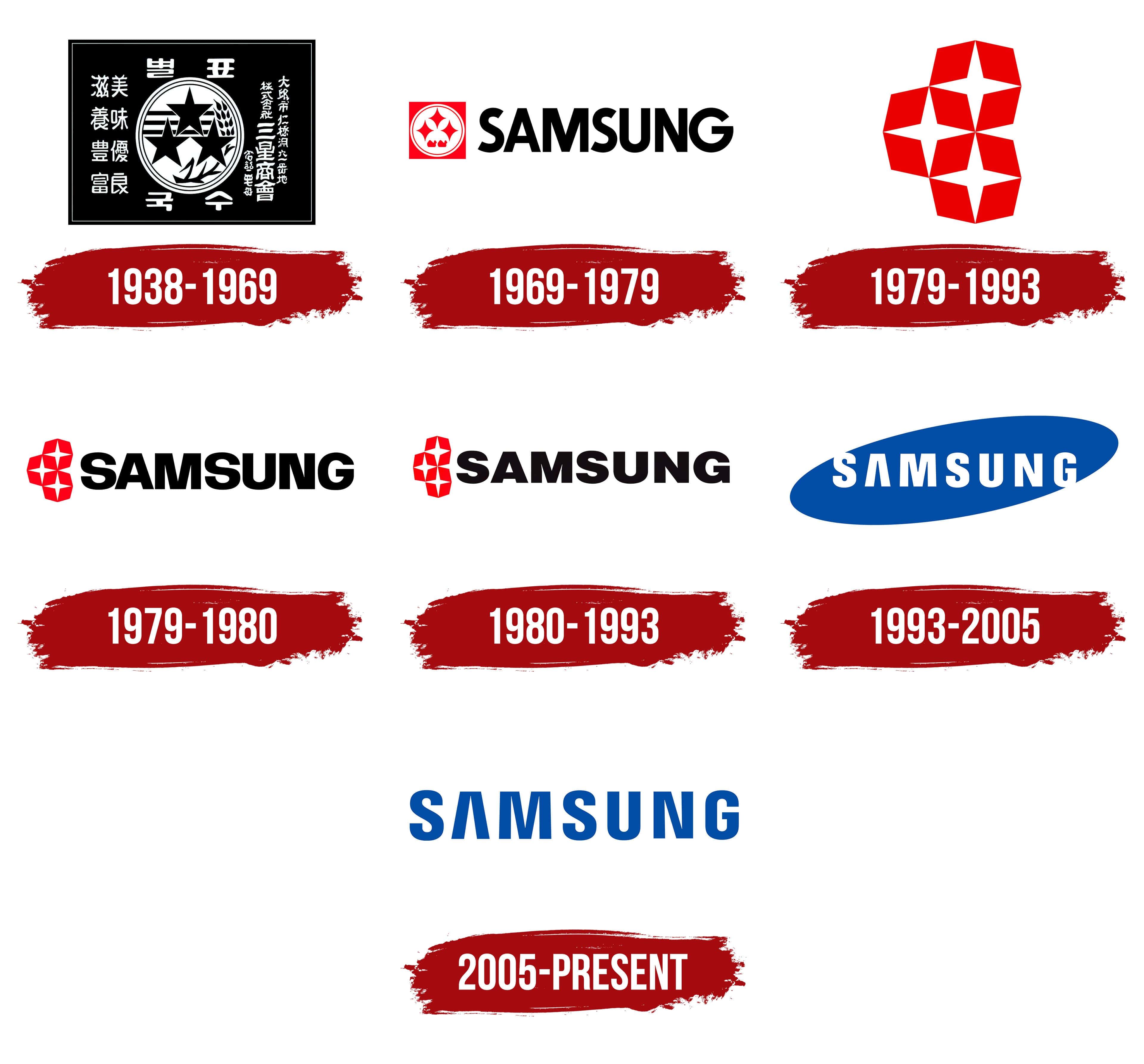 Samsung Logos Picture — 3840x3573 wallpaper