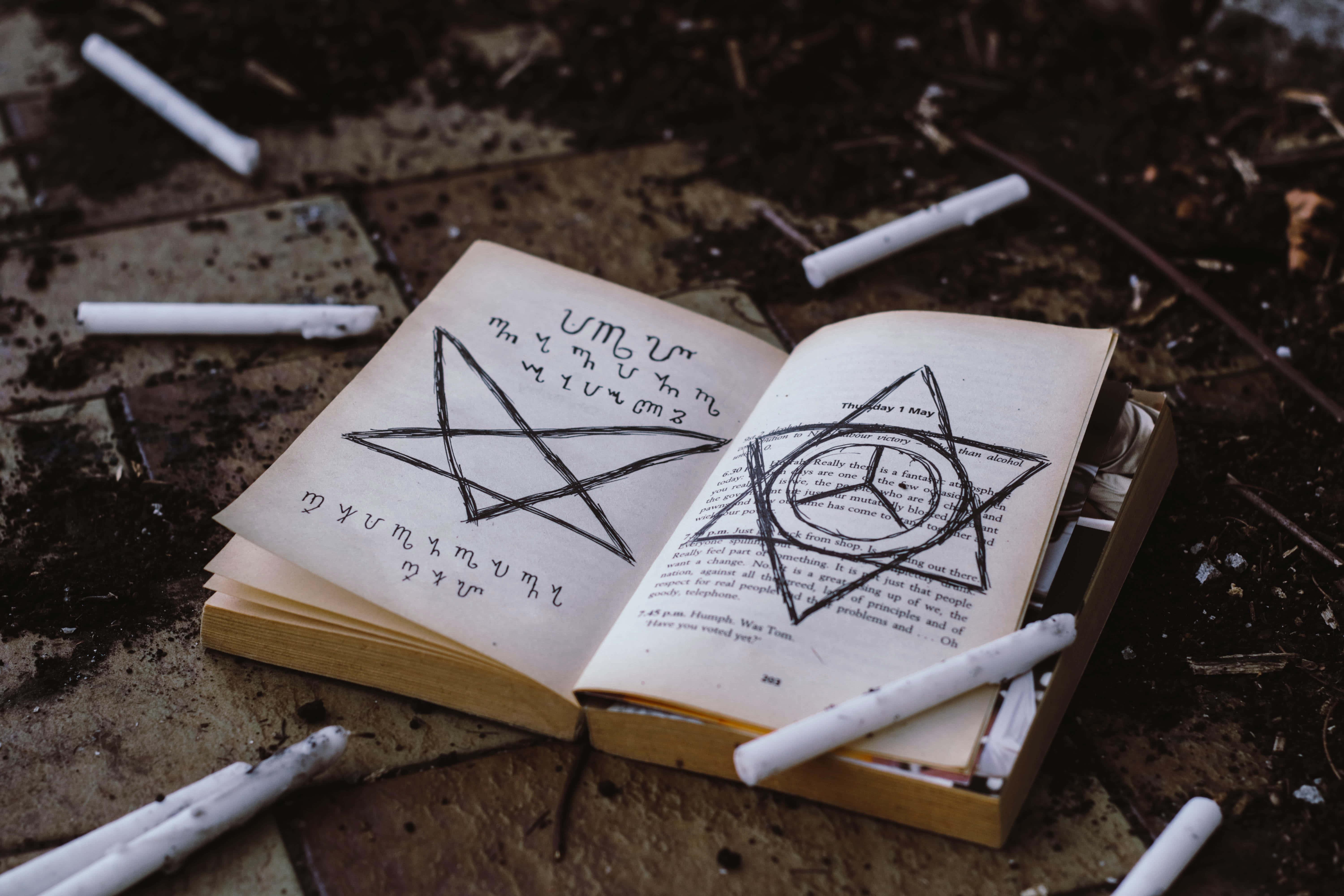 Scary Dark Magic Book Picture — 6000x4000 wallpaper