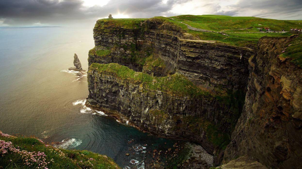 Scenic Cliff By Sea — 1245x700 wallpaper