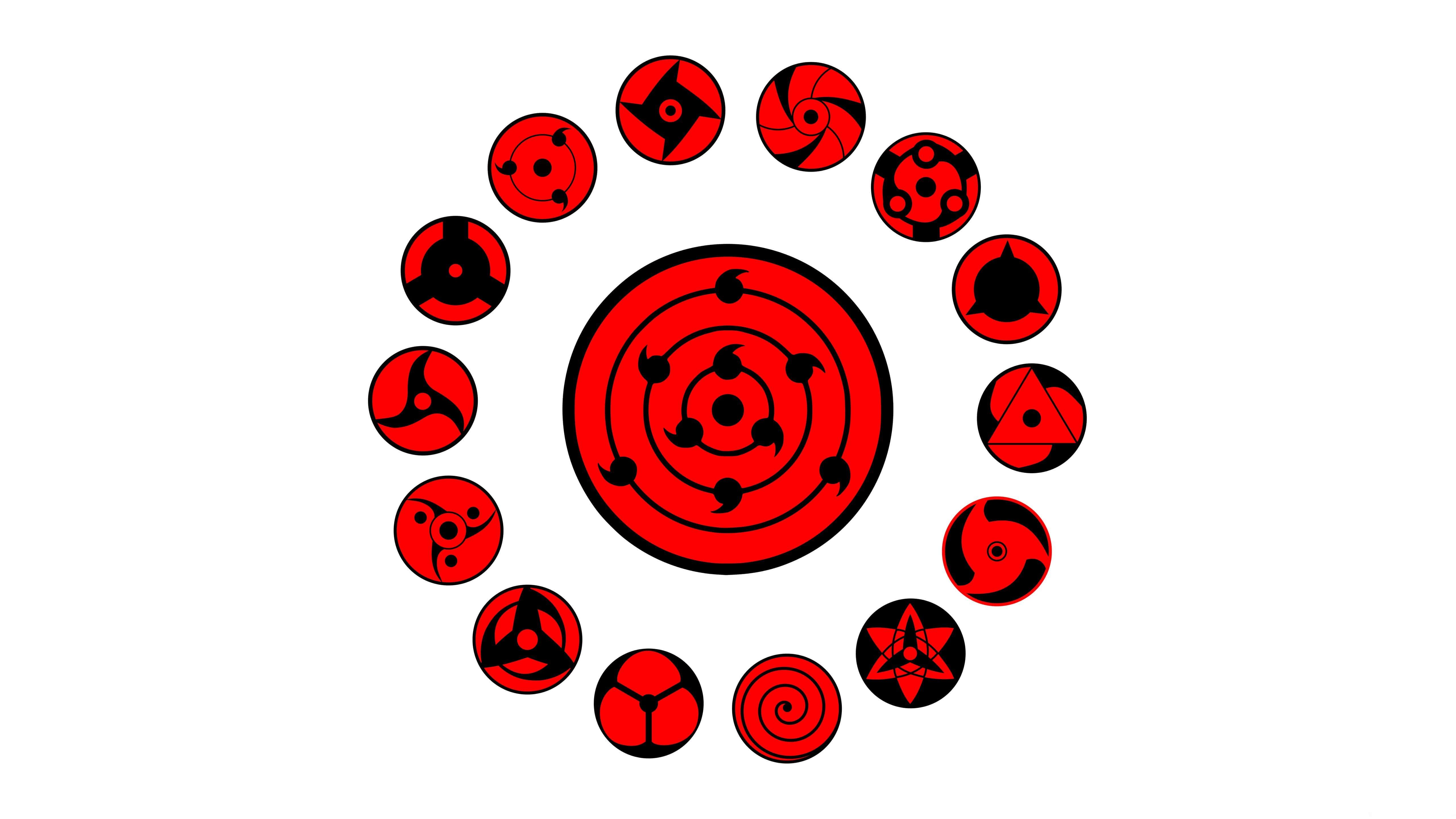 Sharingan pictures — 5120x2880 wallpaper