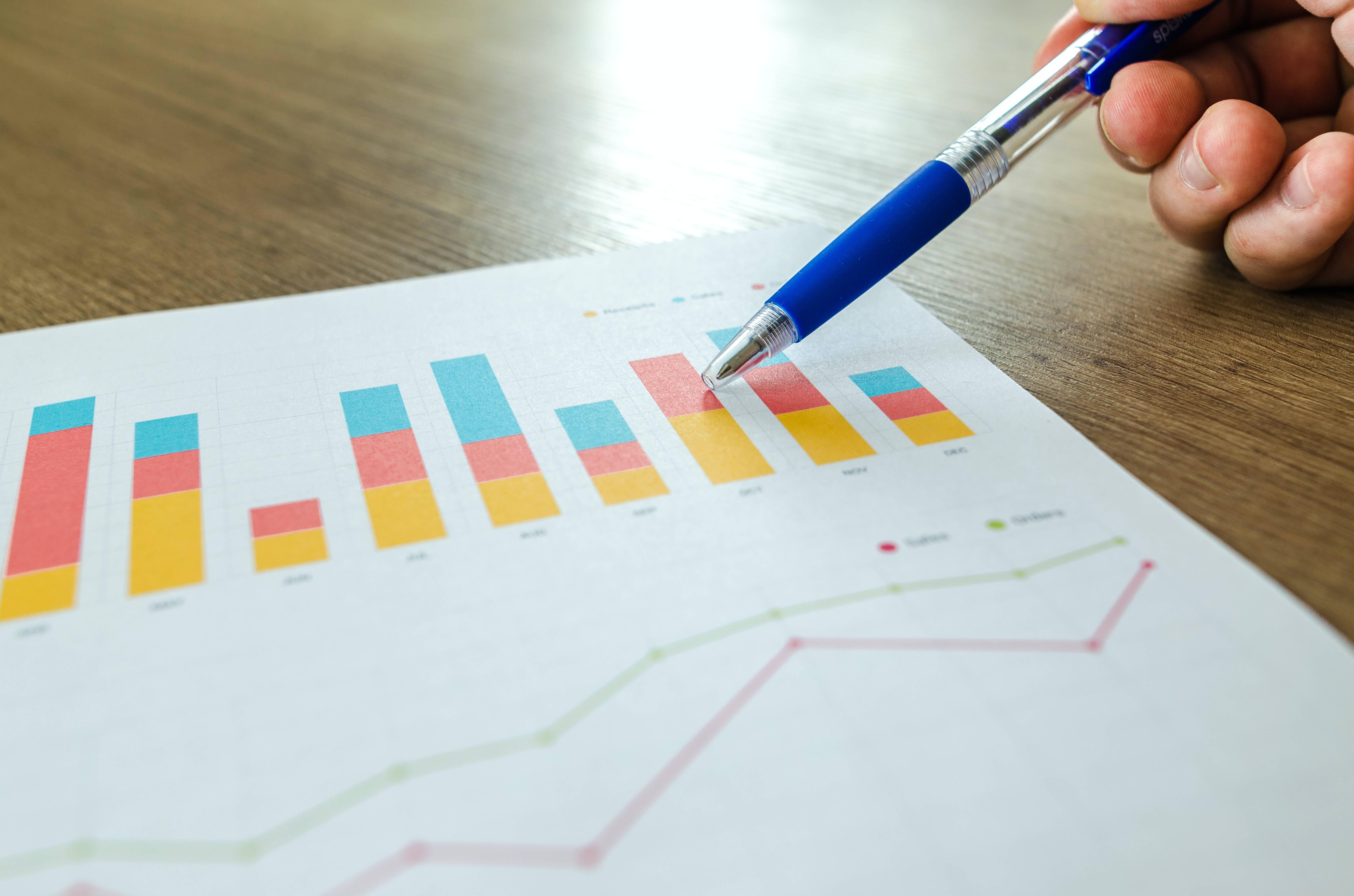 Study Motivation Bar Graphs — 6144x4069 wallpaper