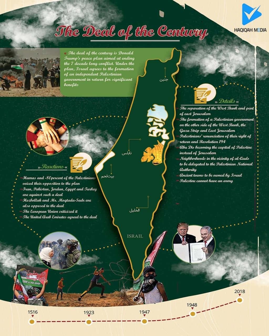The beauty of Palestine — 1024x1280 wallpaper