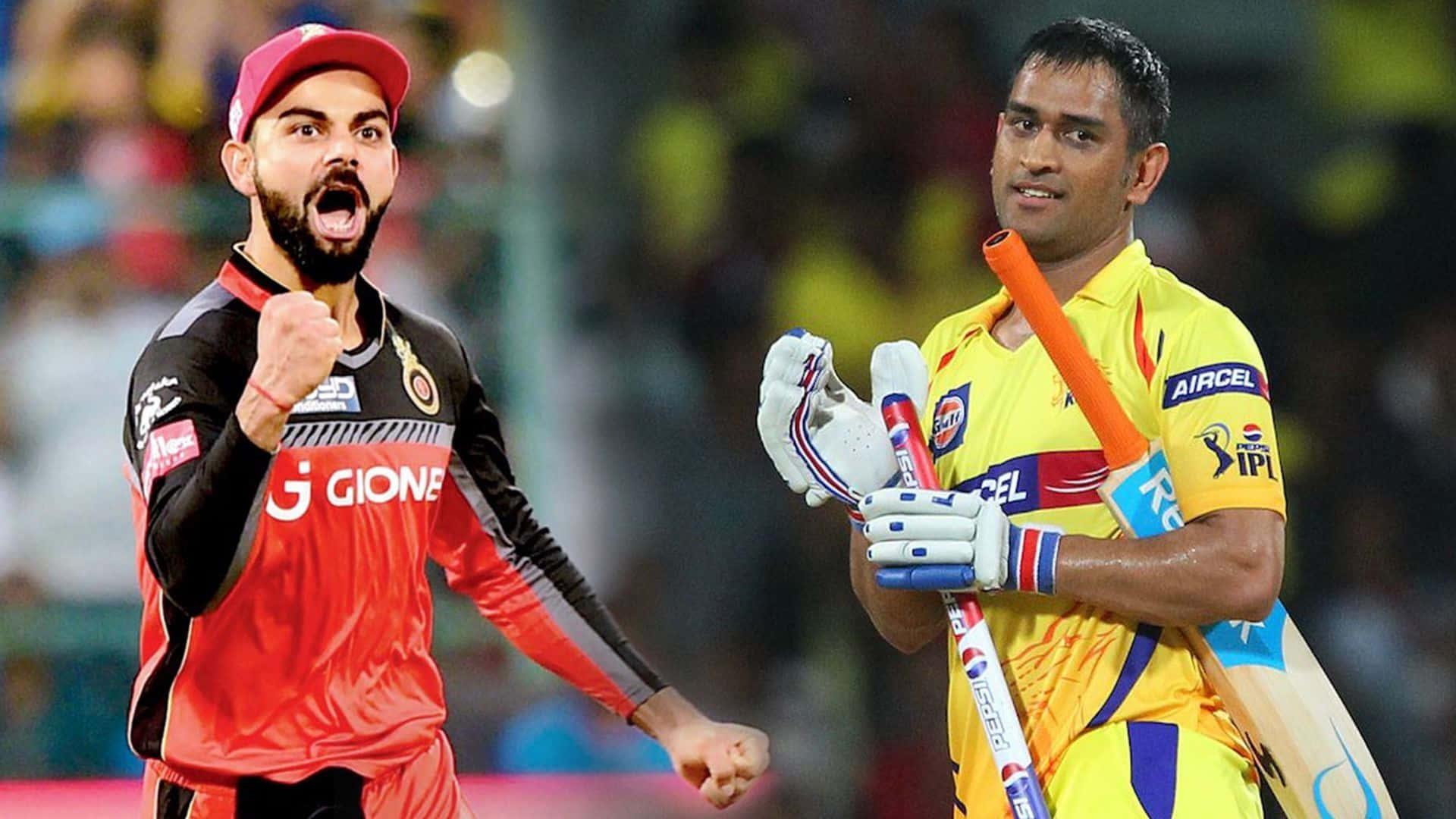 The Strength of RCB — 1920x1080 wallpaper